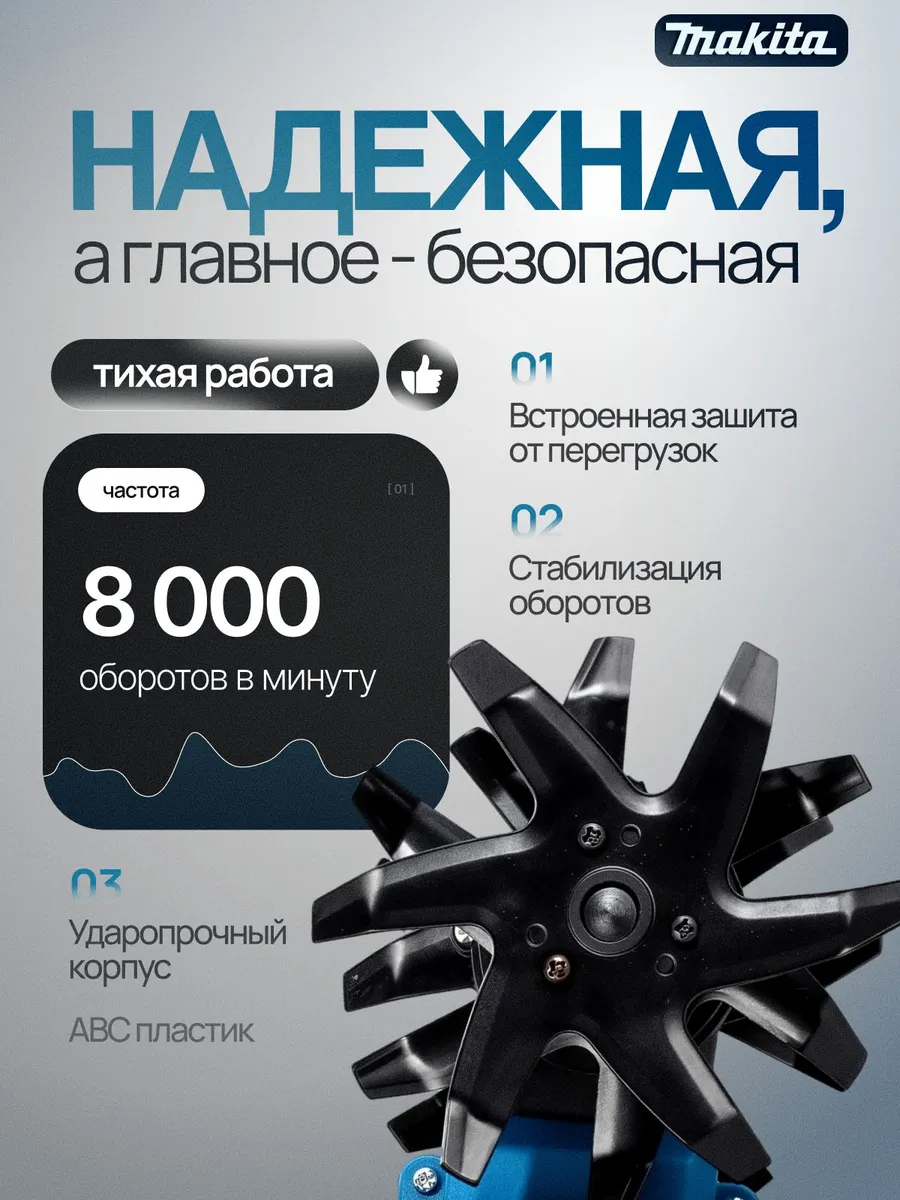 Результаты